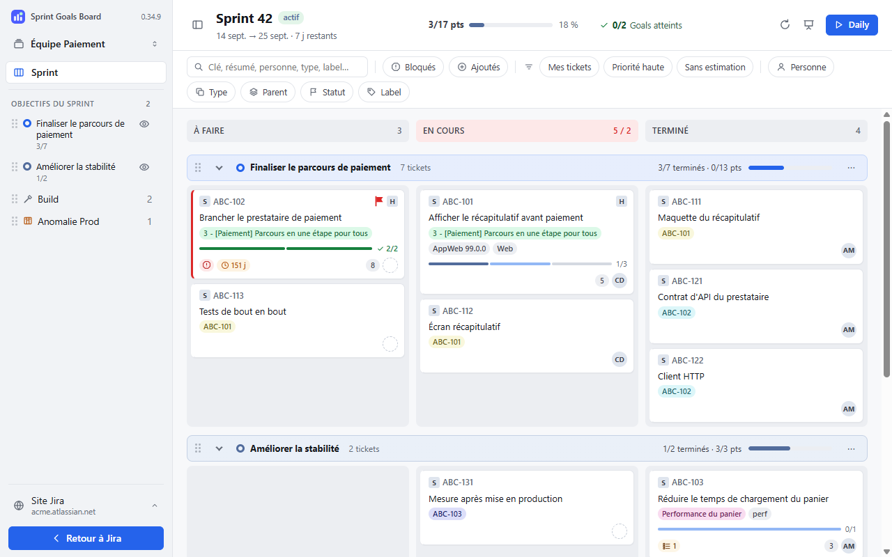 Board Scrum organisé en objectifs, avec ses tickets et ses colonnes Jira